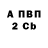КЕТАМИН VHQ Anna Nightl